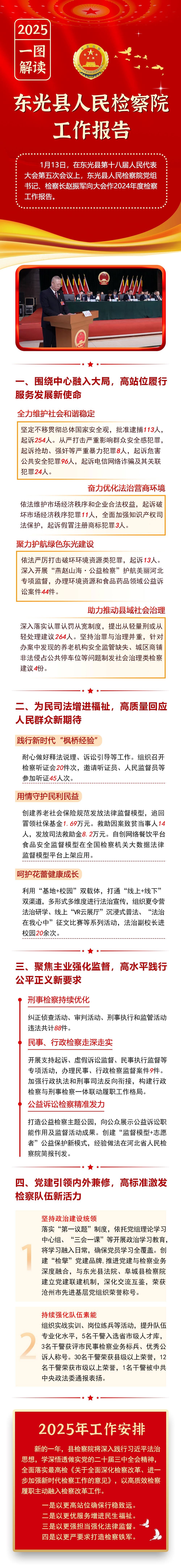 东光院人大报告一图读懂.jpg